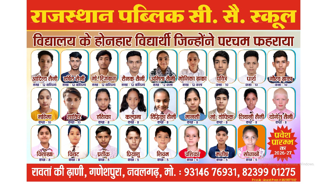 School Result Achievement 1