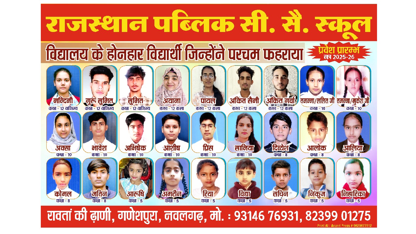 School Result Achievement 2